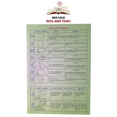 Bảng Tóm tắt Công thức Toán tiểu học Hệ thống kiến thức toán tiểu học