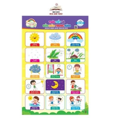 Bộ tranh treo tường kĩ năng cho bé Việt Hà - 10 chủ đề