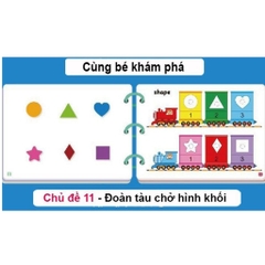 Đồ chơi bộ bóc dán 17 chủ đề hấp dẫn, Busy board