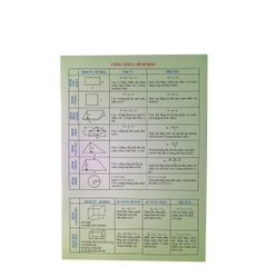 Bảng - Tóm tắt Công thức Toán tiểu học