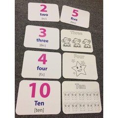 Bộ thẻ 15 chủ đề