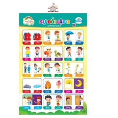 Bộ tranh treo tường kĩ năng cho bé Việt Hà - 10 chủ đề