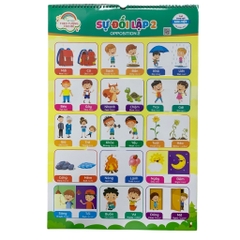 Bộ tranh treo tường kĩ năng cho bé - 10 chủ đề - quét mã âm thanh QR, song ngữ Anh-Việt