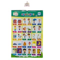 Bộ tranh treo tường kĩ năng cho bé Việt Hà - 10 chủ đề