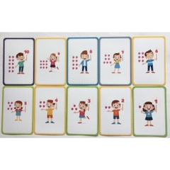 Bộ Thẻ Flashcard chữ cái chữ ghép