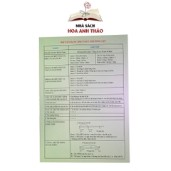 Bảng Tóm tắt Công thức Toán tiểu học Hệ thống kiến thức toán tiểu học