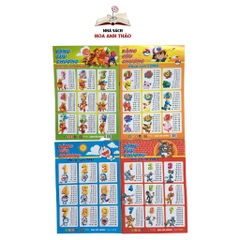 Sách - Bảng Phép Tính Cộng Trừ Nhân Chia Dành Cho Học Sinh Tiểu học, Bảng In 2 mặt