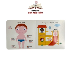 Sách chuyển động tương tác - Đa ngữ Anh Việt Pháp chủ đề The body Cơ thể người