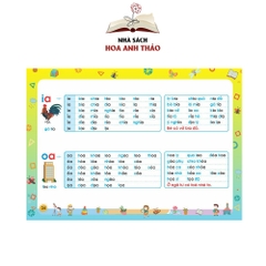 Tập đánh vần kèm thẻ