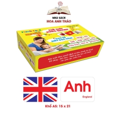 Bộ thẻ thông minh Flashcard Thế giới xung quanh Việt Hà phương pháp Glenn Doman