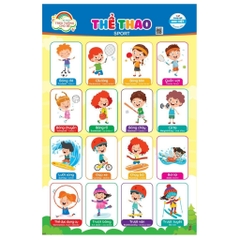Bộ tranh treo tường kĩ năng cho bé - 10 chủ đề - quét mã âm thanh QR, song ngữ Anh-Việt
