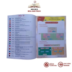 Combo 4 cuốn - Bài tập tuần và đề kiểm tra Toán và Tiếng Việt lớp 2 - Kết Nối Tri Thức - Học kỳ 1