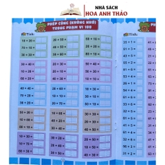 Sách - Combo Chinh phục số và phép tính Tập 1+2