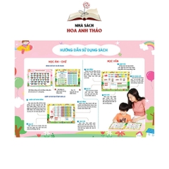 Tập Đánh Vần Tiếng Việt Phiên Bản Tương Tác, Bé khởi Đầu Tập Viết và Bé Chinh Phục Toán Học