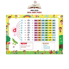 Tập đánh vần tiếng việt và bé chinh phục toán học kèm flashcard chữ cái