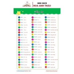 Bài tập hàng ngày lớp 1 -TOÁN,TIẾNG VIỆT- bộ KẾT NỐI- TẬP 1