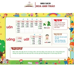 Sách - Tập Đánh Vần Tiếng Việt Phiên Bản Tương Tác Nghe Đọc