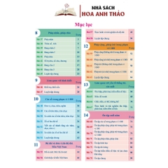 Sách - Combo Bài Tập Hàng Ngày Toán Và Tiếng Việt Lớp 2 Bộ Kết Nối Tri Thức Cuộc Sống Tập 2