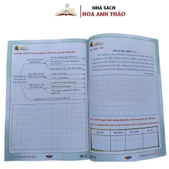 Sách - Combo Bài Tập Hàng Ngày Toán Và Tiếng Việt Lớp 3 - Cánh Diều - Tập 2