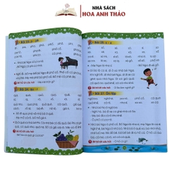 Sách - Luyện Đọc 1 Rèn Luyện Đọc Trơn Cánh Diều