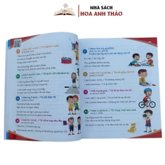 Sách - 900 Câu Giao Tiếp Tiếng Anh Thường Dùng