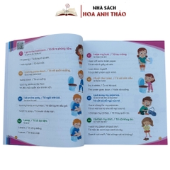 Sách - 900 Câu Giao Tiếp Tiếng Anh Thường Dùng