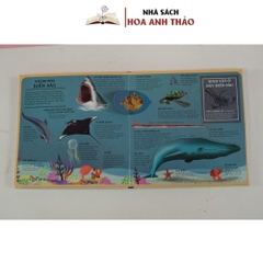 Sách - Atlas Đa Tương Tác Về Động Vật Hoang Dã