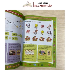 Sách - Bé Học Toán Cộng Trừ Trong Phạm Vi 10 - 50 - 100