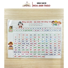 Sách-Bảng Âm Vần - Chữ Ghép Và Vần - Kết Nối - Cánh Diều - Chân trời sáng tạo