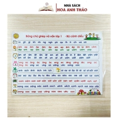 Sách-Bảng Âm Vần - Chữ Ghép Và Vần - Kết Nối - Cánh Diều - Chân trời sáng tạo