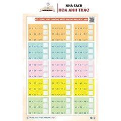 Sách - Để Giỏi Toán Con Phải Giỏi Tính