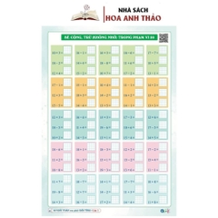 Sách - Để Giỏi Toán Con Phải Giỏi Tính