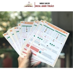 Sách - Tổng Hợp Kiến Thức Toán Và Tiếng Việt Dành Cho Học Sinh Tiểu Học Các Lớp 1, 2, 3, 4, 5. Bìa Cán Bóng In 2 Mặt