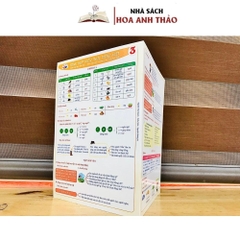Sách - Tổng Hợp Kiến Thức Toán Và Tiếng Việt Dành Cho Học Sinh Tiểu Học Các Lớp 1, 2, 3, 4, 5. Bìa Cán Bóng In 2 Mặt