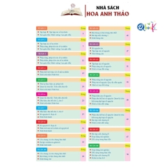 Sách - Bài tập tuần và đề kiểm tra toán lớp 6 tập 1, tập 2 kết nối tri thức