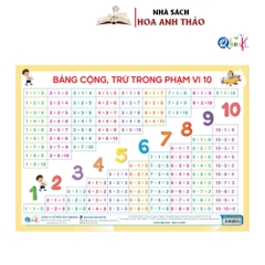 Sách - Giỏi hơn cả học sinh lớp 1 - Dành cho học sinh từ 4-6 tuổi chuẩn bị vào lớp 1 - Bộ gồm 20 cuốn kèm túi đựng