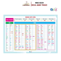 Sách - Giỏi hơn cả học sinh lớp 1 - Dành cho học sinh từ 4-6 tuổi chuẩn bị vào lớp 1 - Bộ gồm 20 cuốn kèm túi đựng