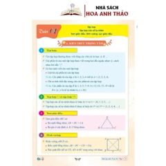 Sách - Bài tập tuần và đề kiểm tra toán lớp 6 tập 1, tập 2 - Cánh diều