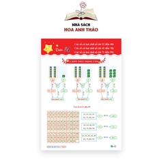 Combo 4 Sách - Bài tập tuần và Đề kiểm tra toán và tiếng việt lớp 1 học kỳ 2 Cánh diều