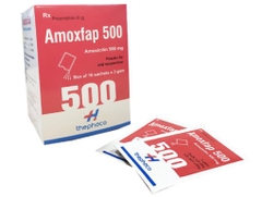 AmoxFap 250mg - Thanh Hoá