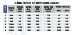 Bồn Sơn Hà nhựa nằm