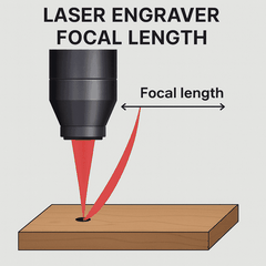 Làm thế nào để điều chỉnh tiêu cự của máy khắc laser một cách chính xác?
