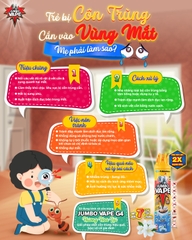 CÔN TRÙNG CẮN VÀO MẮT BÉ – MẸ PHẢI LÀM SAO?