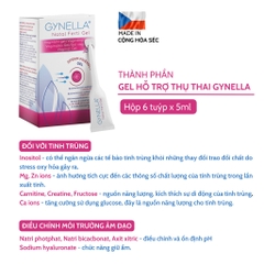 GEL HỖ TRỢ THỤ THAI GYNELLA NATAL FERTI GEL – HỘP 6 TUÝP 5ML