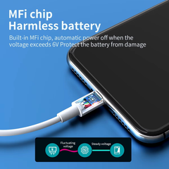 Lightning to USB Cable. iPhone Cable For iPhone 14 13 12 11 Pro XR X 8 7 6 Plus SE iPad and More. USB to Lightning  cable 1m