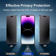 Full Cover Privacy Protection Screen Protector Anti Spy Private Tempered Glass Anti-Scratch Case Privacy Screen Protector For iPhone