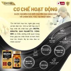 Viên Uống Mọc Tóc & Đen Tóc Black Grow Up Maximum Biotin 15,000µg Eikenbi [60 viên]