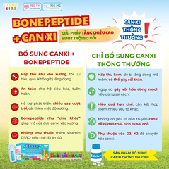 Siro Hỗ Trợ Tăng Chiều Cao Nobi Shinchou Eikenbi Kids [Hộp 15 Ống]