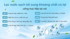 Máy lọc nước KANGAROO Hydrogen 6L