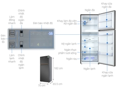 Tủ lạnh BEKO Inverter 422L